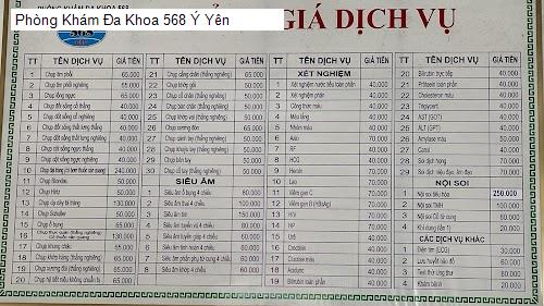 Hình ảnh Phòng Khám Đa Khoa 568 Ý Yên